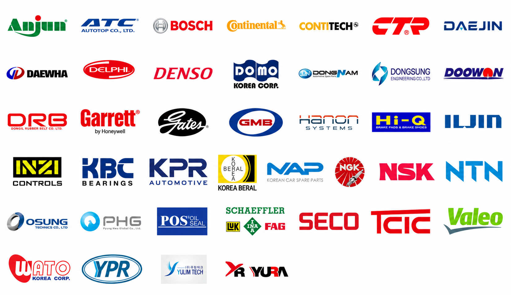Korean Auto Parts Brands Overview